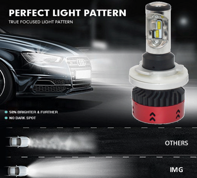 El bulbo de la linterna del reemplazo del LED, 9005 llevó el equipo de la conversión de la linterna, los bulbos llevados plug and play 35w 5000K de la linterna
