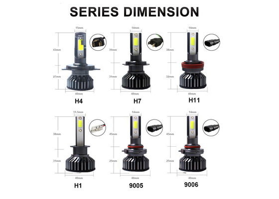 linterna de 6500K H4 LED para el coche
